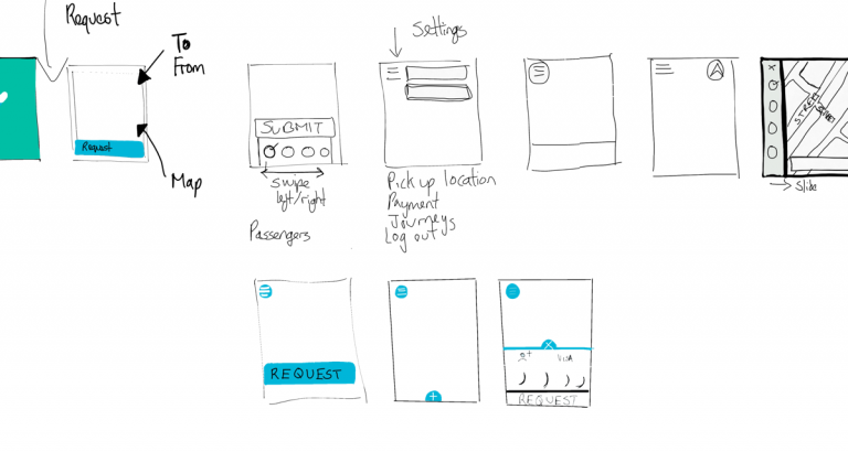 Waymo User Interface Waymo – App Concept – Robert Otim